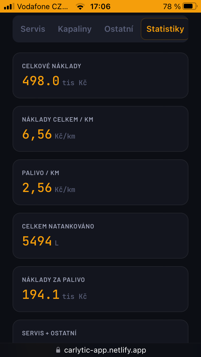 Carlytic – total costs